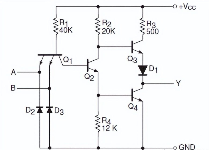 常見的TTL電路有哪些？如何處理TTL電路多余的輸入端？