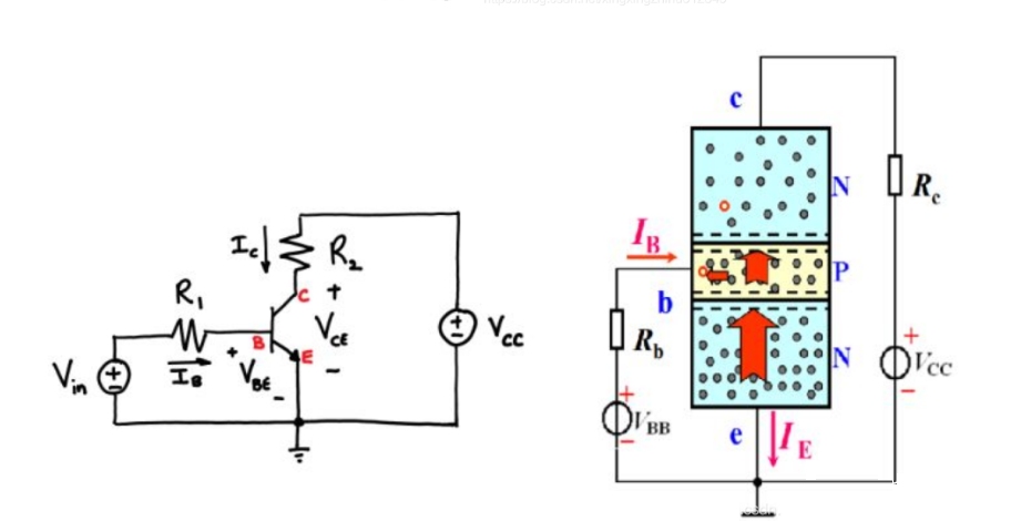 三極管的工作原理是什么？如何提高三極管的開關(guān)速度？