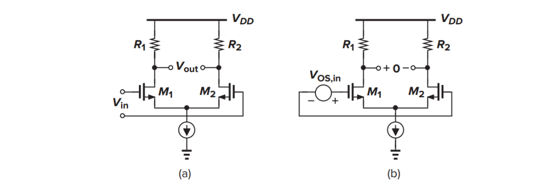 運算放大器為什么采用差分放大？全差分OP輸入失調(diào)大小計算實例