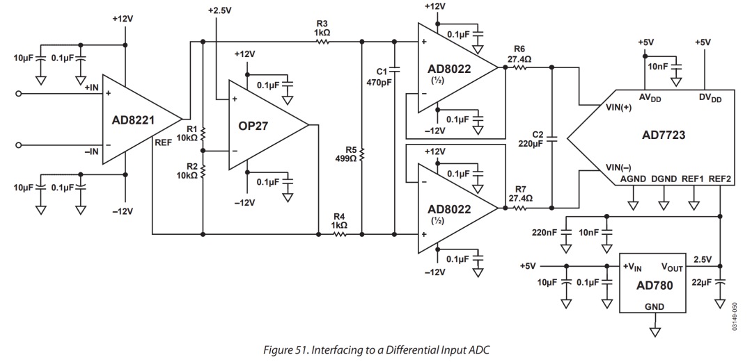 儀表放大器的原理是什么？儀表放大器原理ref引腳詳解
