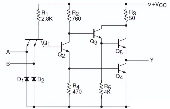 常見的TTL電路有哪些？如何處理TTL電路多余的輸入端？