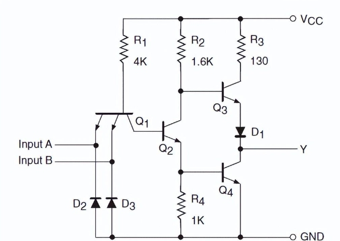 常見的TTL電路有哪些？如何處理TTL電路多余的輸入端？