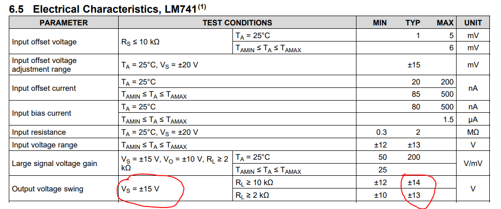 軌到軌運放是什么意思？軌到軌運放與一般運放有何區(qū)別？