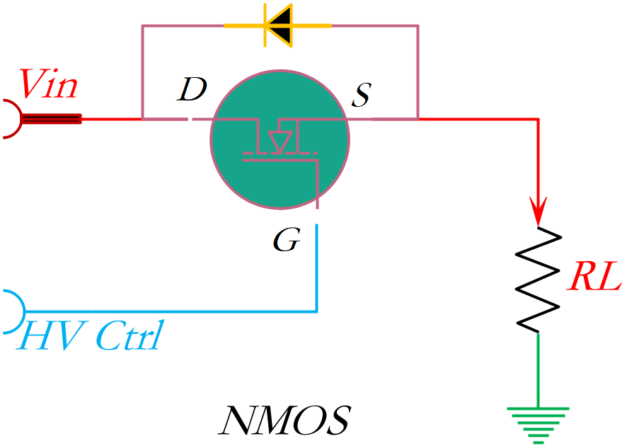 單NMOS可以設計分立式負載開關嗎？