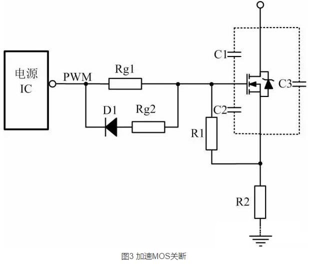 你了解MOSFET驅(qū)動電路嗎？2款常見的MOSFET驅(qū)動電路分享