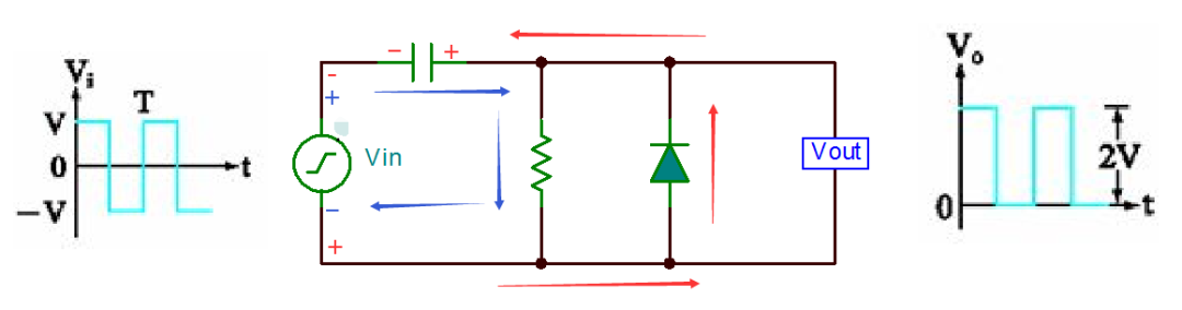 二極管鉗位電路你真的學(xué)明白了嗎？