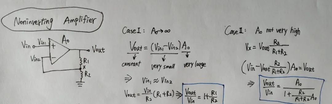 運(yùn)算放大器輸出電壓如何計(jì)算？如何實(shí)現(xiàn)運(yùn)算放大器微弱信號放大？