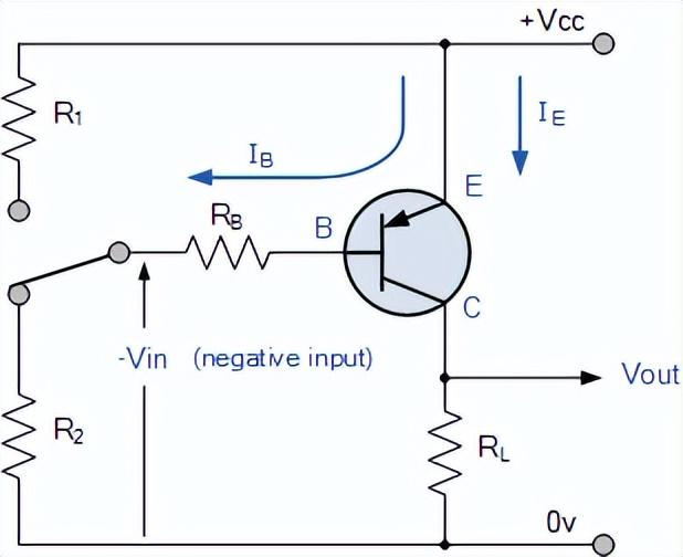 三極管輸入特性了解嗎？NPN和PNP三極管基極電流如何計(jì)算