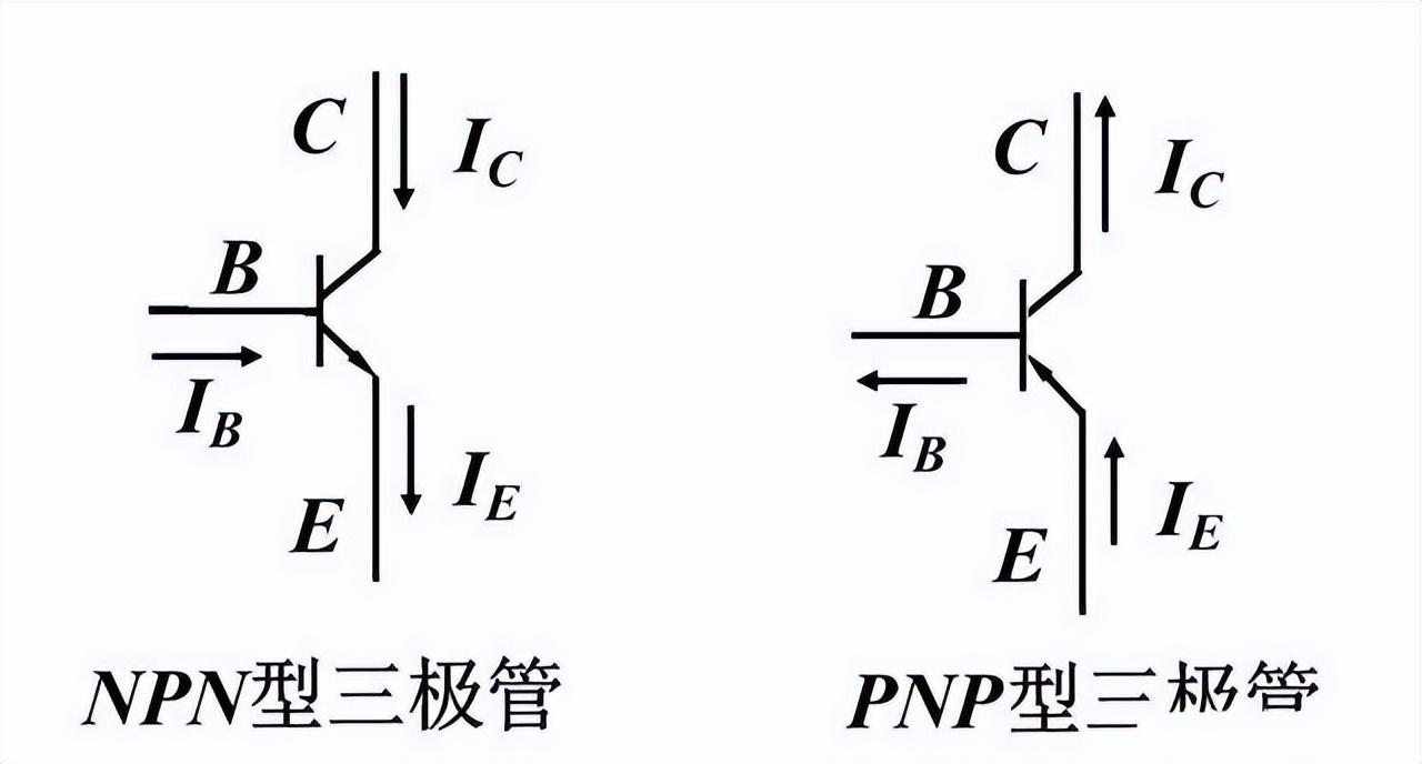 三極管輸入特性了解嗎？NPN和PNP三極管基極電流如何計(jì)算