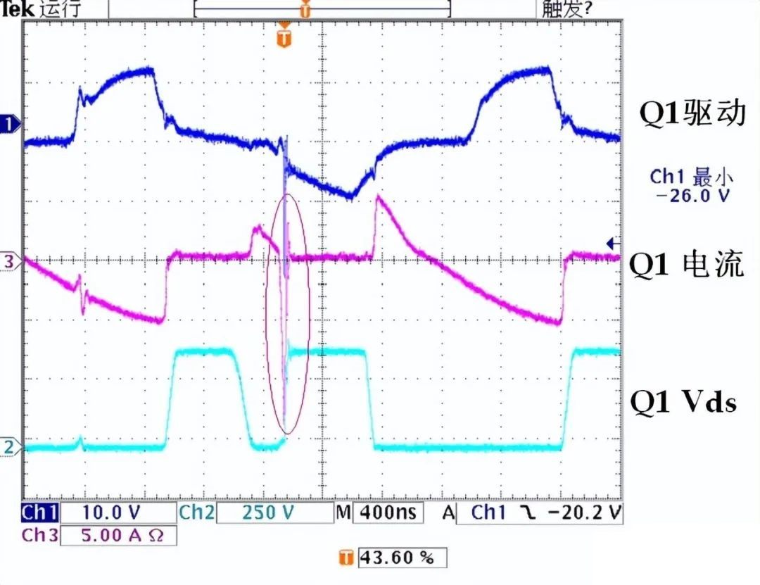 PWM態(tài)存在開關管的ZCS導通現(xiàn)象如何解決？
