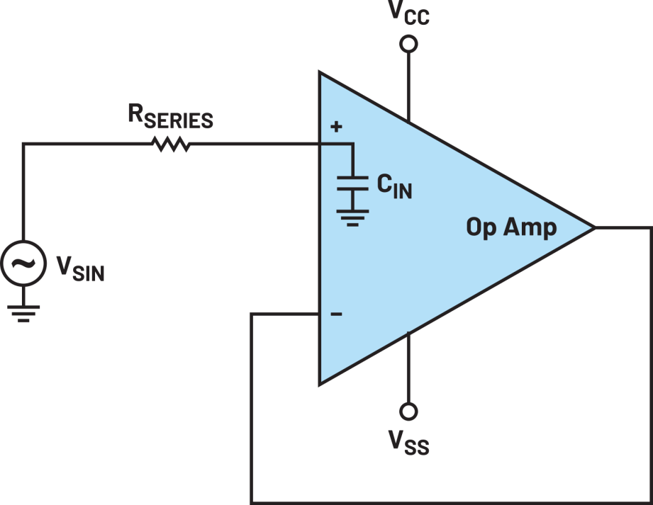 如何測量運算放大器的輸入電容？零漂問題如何解決？