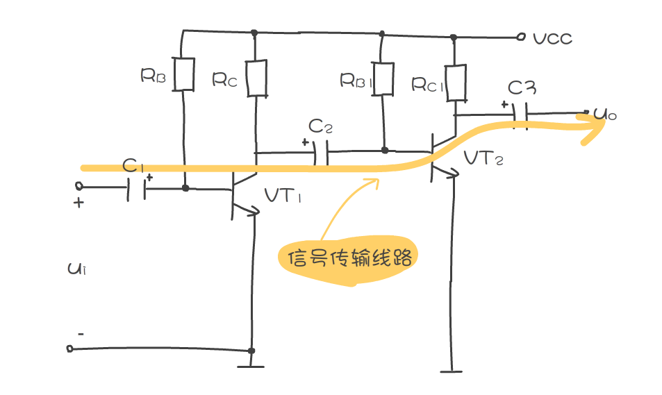 如何排查三極管故障？三極管電路分析方法，免費分享！