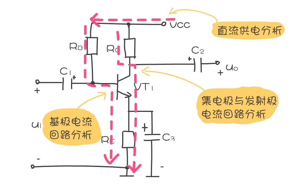 如何排查三極管故障？三極管電路分析方法，免費分享！