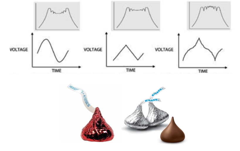 SSC技術(shù)是什么？SSC擴頻時鐘有哪些應(yīng)用