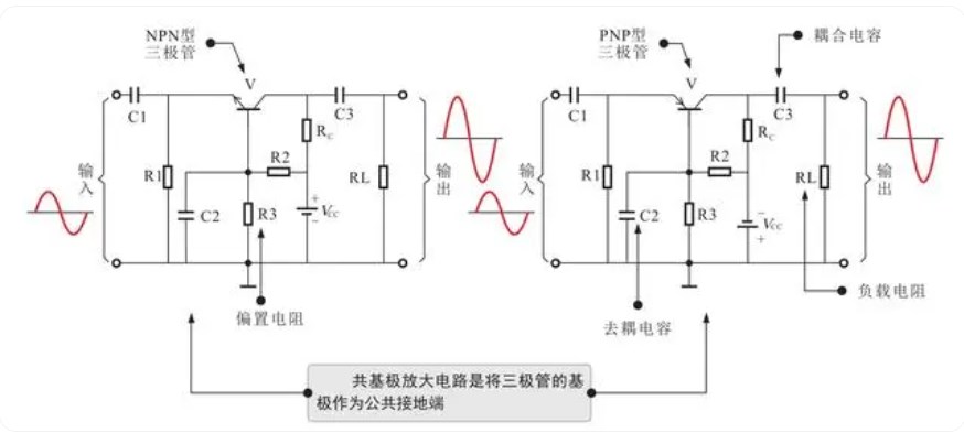 共基極放大電路動(dòng)態(tài)分析，深入了解共基極放大電路
