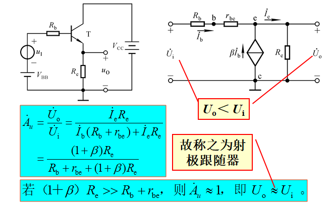 共集電極放大電路有何特點(diǎn)？共集電極放大電路負(fù)載能力詳解