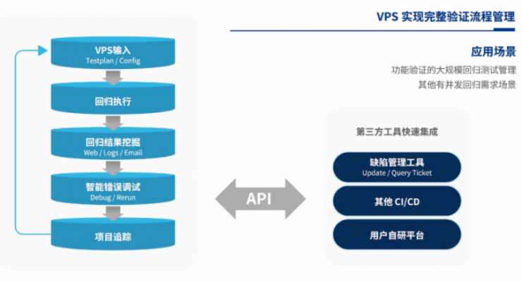 合見工軟發(fā)布多款EDA產(chǎn)品和解決方案