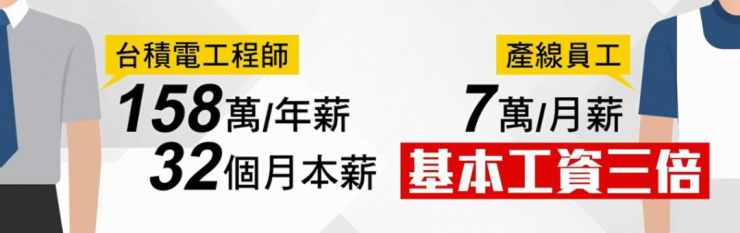 獎(jiǎng)金比年薪多，臺(tái)積電新手工程師從不加班，1年買(mǎi)保時(shí)捷？