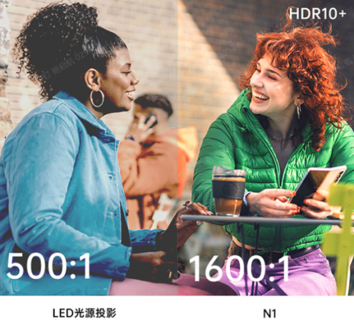 堅(jiān)果投影N1新品上市，三色激光定價(jià)3999元，吹響全面淘汰LED投影號(hào)角