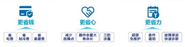 CICD 2023丨科華數(shù)據(jù)：綠色智慧電能，可靠構筑電子半導體行業(yè)關鍵供電新時代