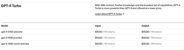 GPT-4全面被超越！全球最強(qiáng)大模型一夜易主