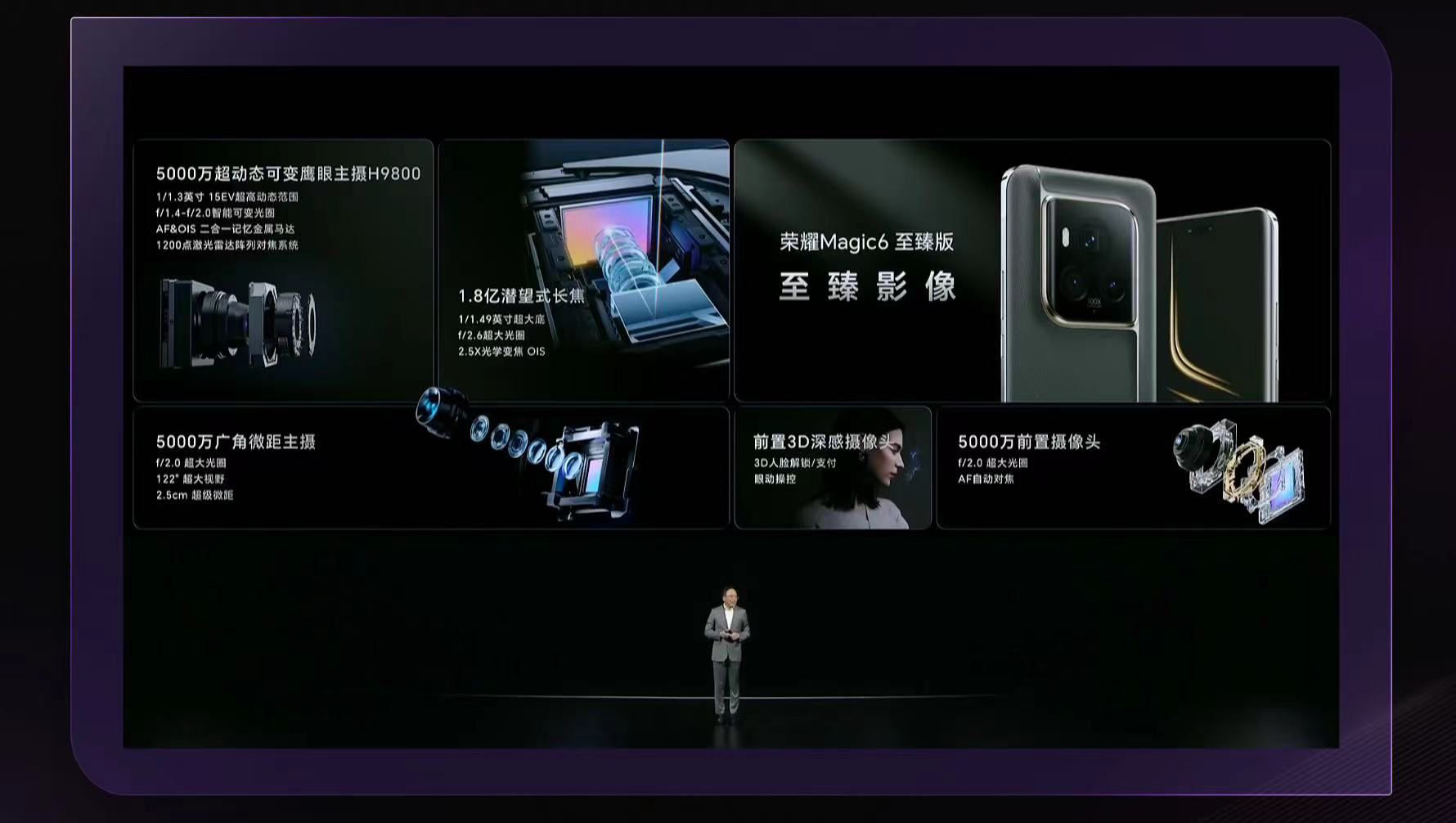 LOFIC技術(shù)跨界進入手機，榮耀X豪威樹產(chǎn)業(yè)鏈合作標桿