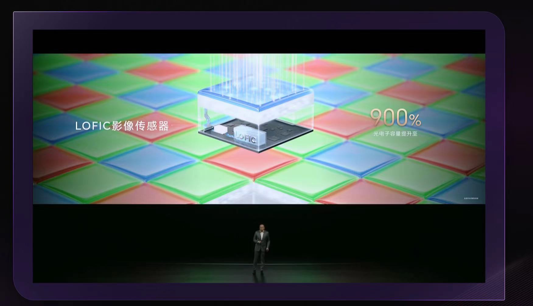 LOFIC技術(shù)跨界進入手機，榮耀X豪威樹產(chǎn)業(yè)鏈合作標桿