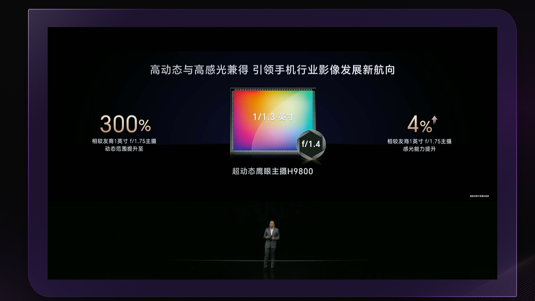 LOFIC技術(shù)跨界進入手機，榮耀X豪威樹產(chǎn)業(yè)鏈合作標桿