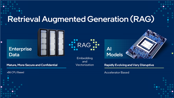 封閉沒有前途！Intel打造開放AI生態(tài) 誓要虎口奪食