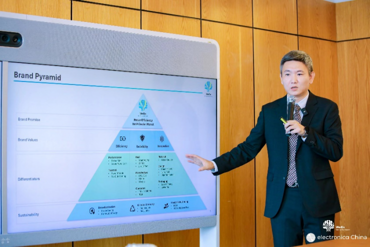 瑞能半導(dǎo)體攜多元成果打造全新“品牌基石”   馭領(lǐng)可持續(xù)篇章  為功率器件注入強勁動力