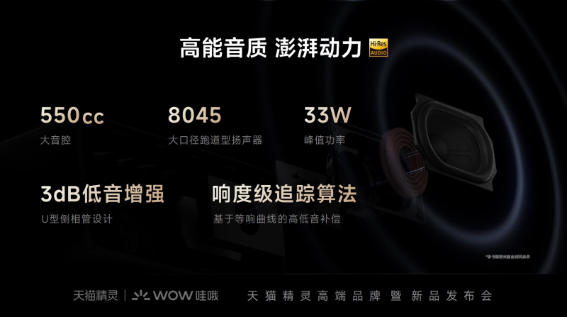 天貓精靈IN糖6正式亮相，重新定義百元級(jí)智能音箱