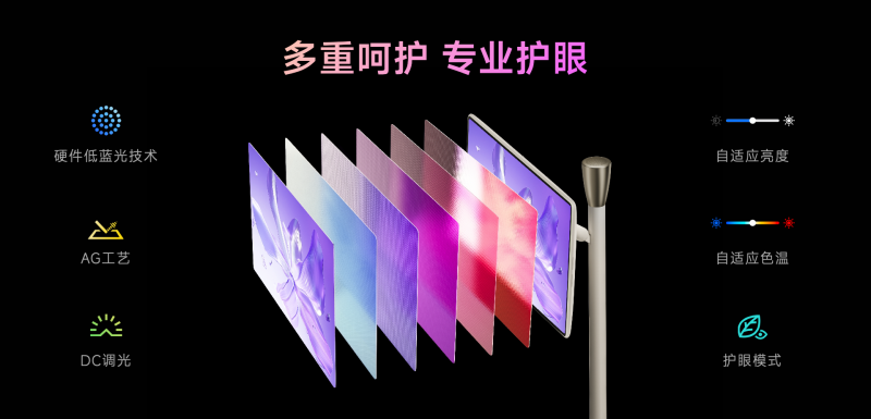 天貓精靈高端新品「哇哦閨蜜機」發(fā)售，隨時隨地開啟影院級視聽體驗