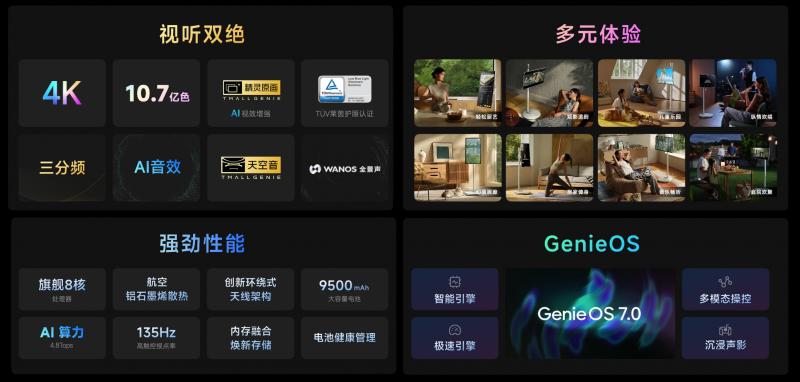 天貓精靈高端新品「哇哦閨蜜機」發(fā)售，隨時隨地開啟影院級視聽體驗