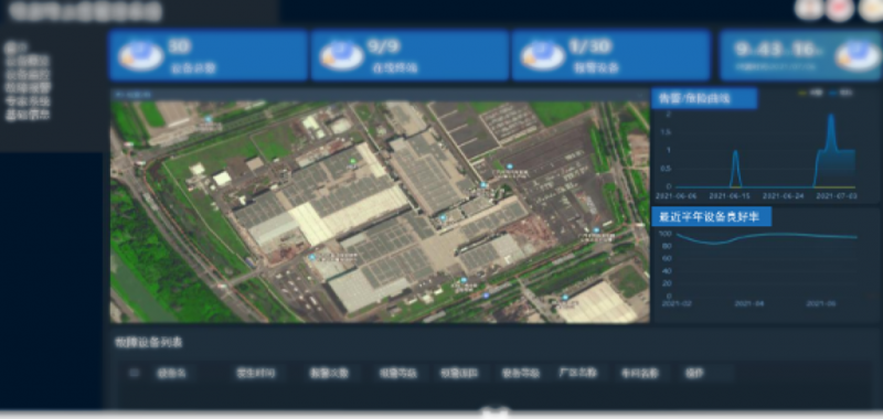 電裝中國攜手供應(yīng)鏈深化數(shù)字化轉(zhuǎn)型