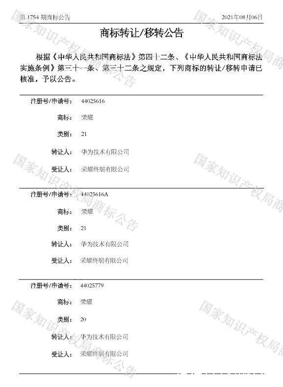 分手一周年，華為轉(zhuǎn)讓700多個(gè)榮耀商標(biāo)