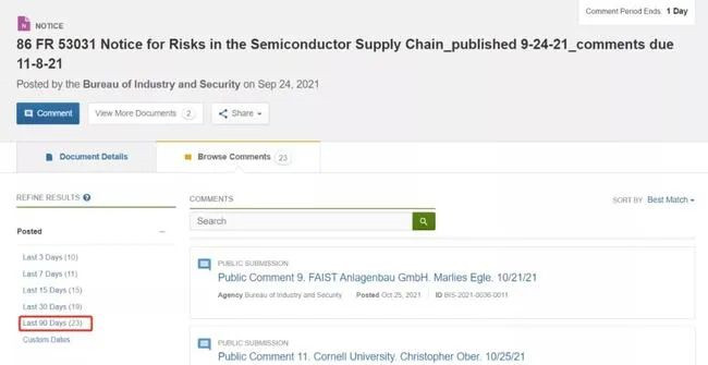 臺積電等五大晶圓廠交給美國的芯片機密曝光！