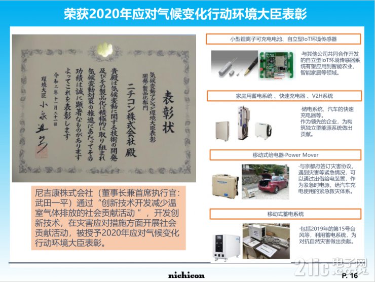 小身材大容量，尼吉康SLB電池將重新定義行業(yè)標(biāo)準(zhǔn)！