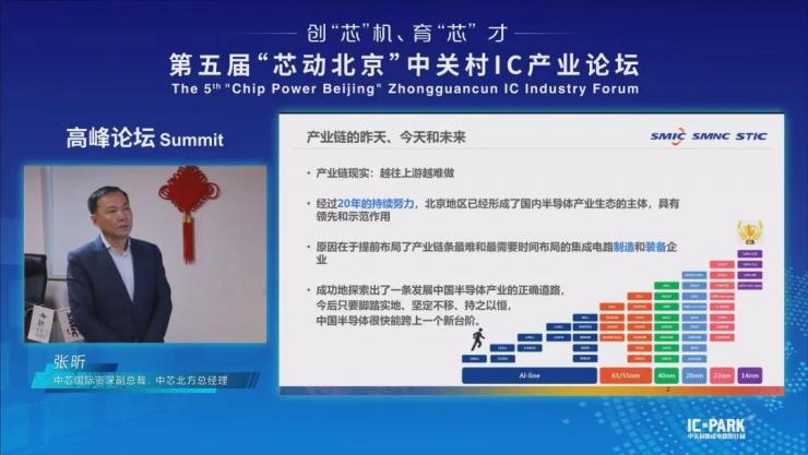 IC PARK年度盛事圓滿收官！業(yè)界翹楚云端論劍，引爆中國“芯”思潮