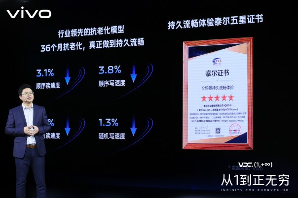 vivo副總裁周圍：vivo要為用戶和開發(fā)者構(gòu)建更加健康的生態(tài)