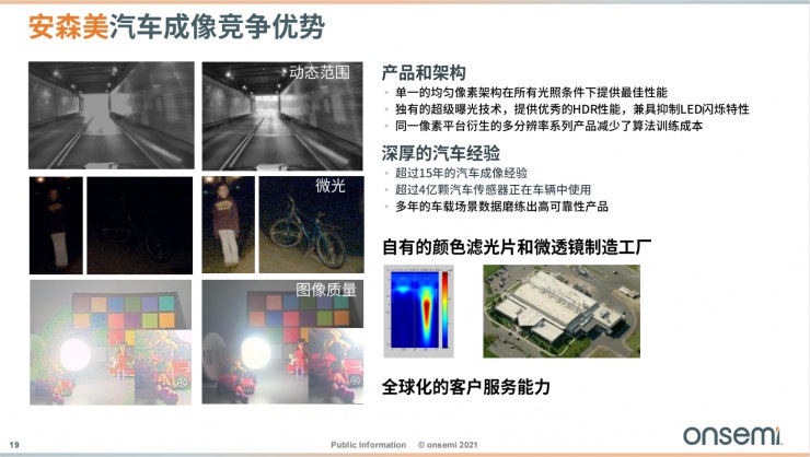 安森美智能電源和智能感知技術(shù)，為汽車(chē)電子產(chǎn)業(yè)增添新動(dòng)能！