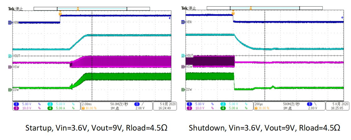 豪威集團(tuán)助力藍(lán)牙音箱使用體驗(yàn)升級(jí)