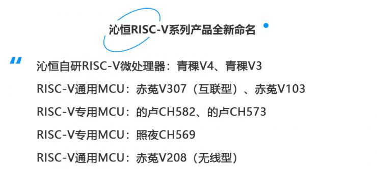 憑借十余年開發(fā)經(jīng)驗，沁恒RISC-V全棧MCU將大有可為！