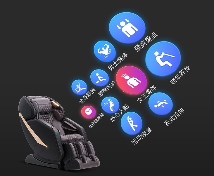 年貨節(jié)送孝心，奧佳華OG-7688Pro解疲大管家，解疲更養(yǎng)生！