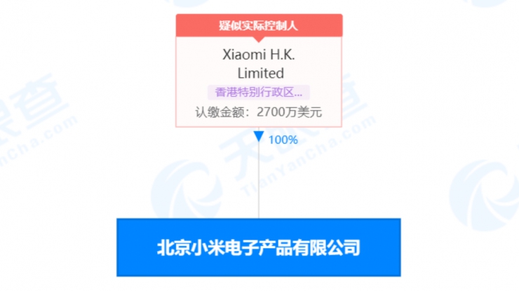 剛剛，雷軍卸任“小米電子公司”董事長！