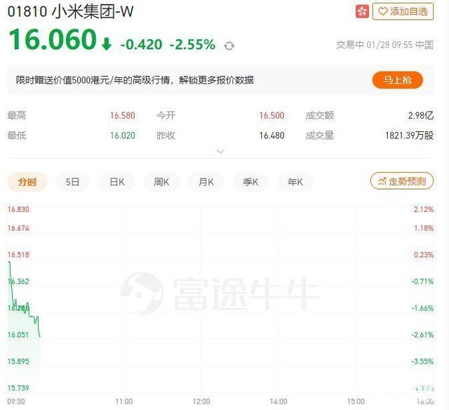 剛剛，雷軍卸任“小米電子公司”董事長！