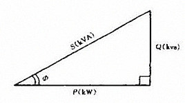 PI兩大新品齊發(fā)，讓中功率電源設(shè)計更高效節(jié)能