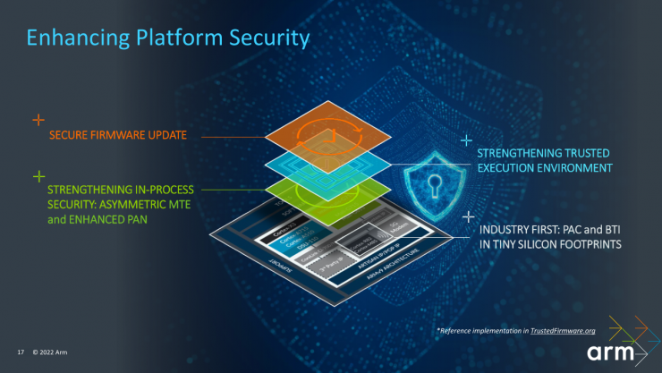 Arm新一代全面計(jì)算解決方案，不止改變“視界”這么簡單！