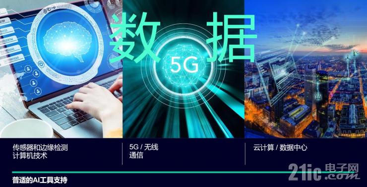 為了應(yīng)對(duì)海量數(shù)據(jù)挑戰(zhàn)，西門(mén)子EDA做了這些事！