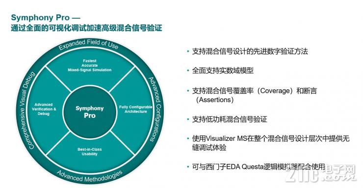 為了應(yīng)對(duì)海量數(shù)據(jù)挑戰(zhàn)，西門(mén)子EDA做了這些事！