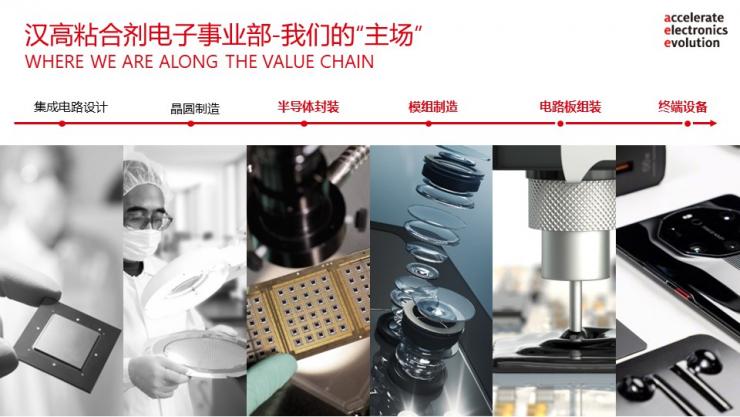 深耕粘合劑技術(shù)，漢高又一重要?jiǎng)?chuàng)新基地落戶(hù)東莞高新區(qū)！